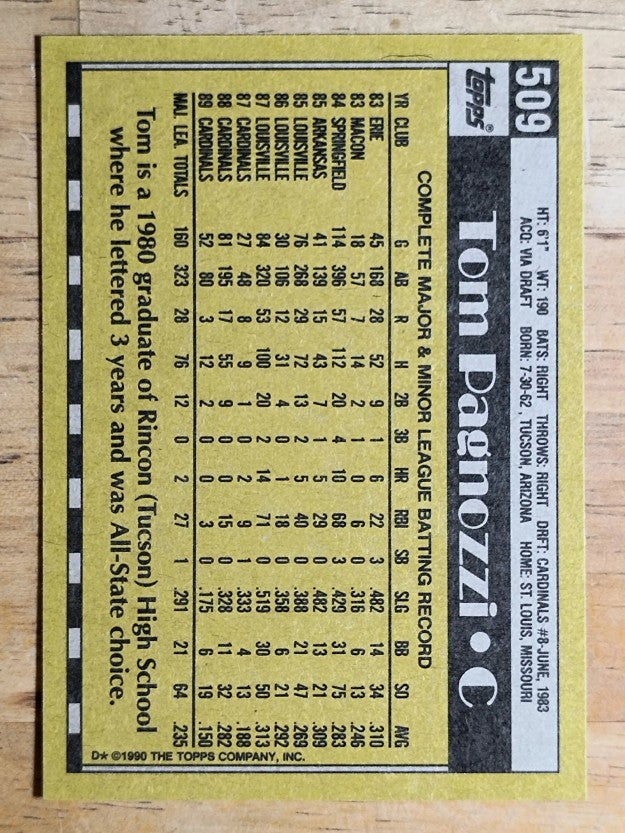 1990 Topps #509 Tom Pagnozzi