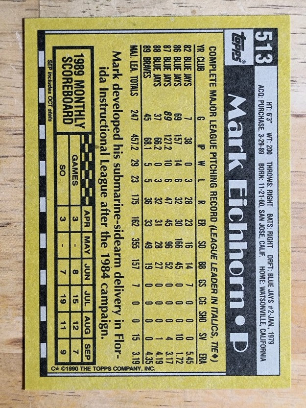 1990 Topps #513 Mark Eichhorn