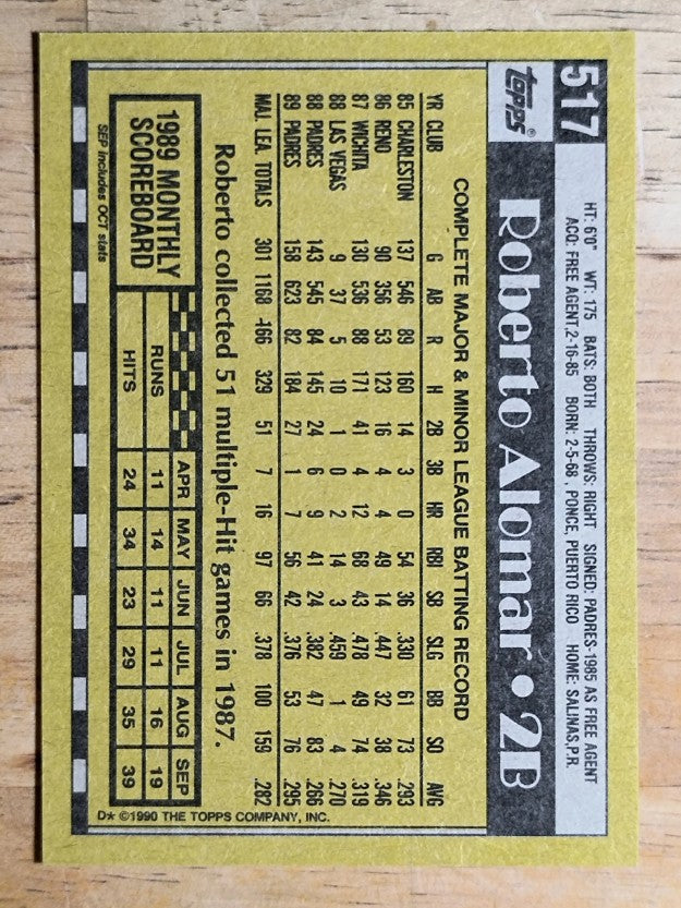 1990 Topps #517 Roberto Alomar