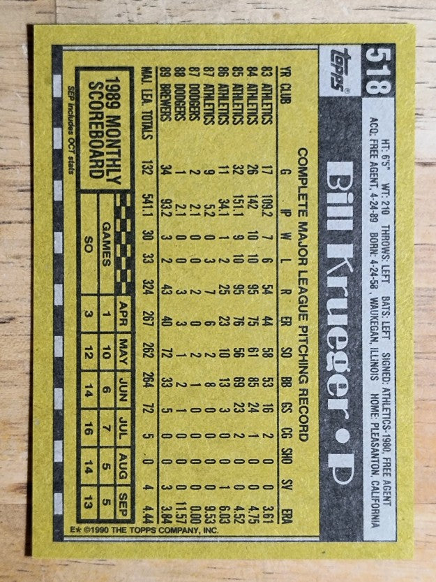 1990 Topps #518 Bill Krueger