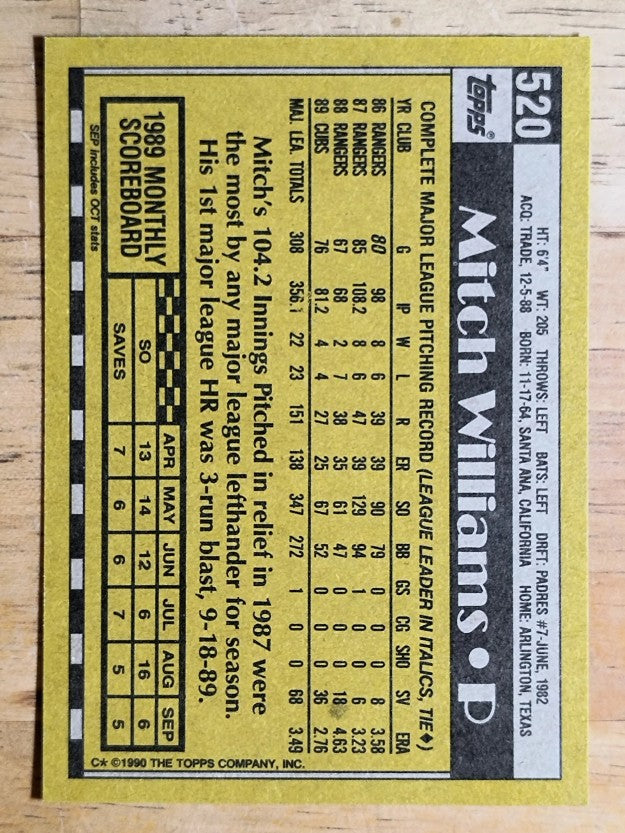 1990 Topps #520 Mitch Williams