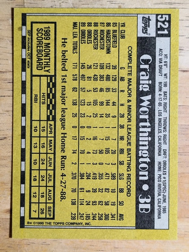 1990 Topps #521 Craig Worthington