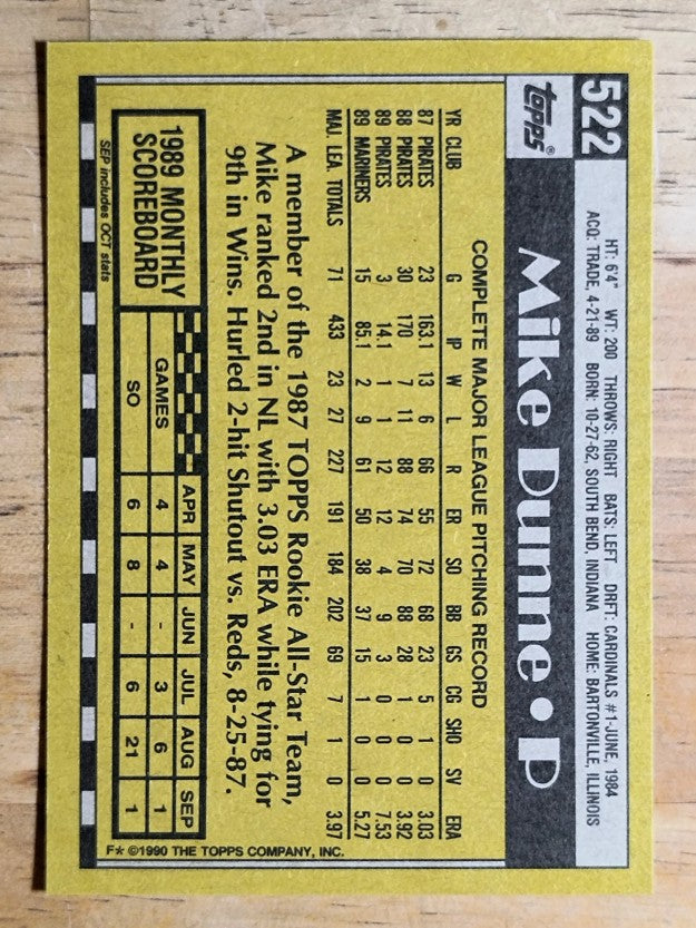 1990 Topps #522 Mike Dunne