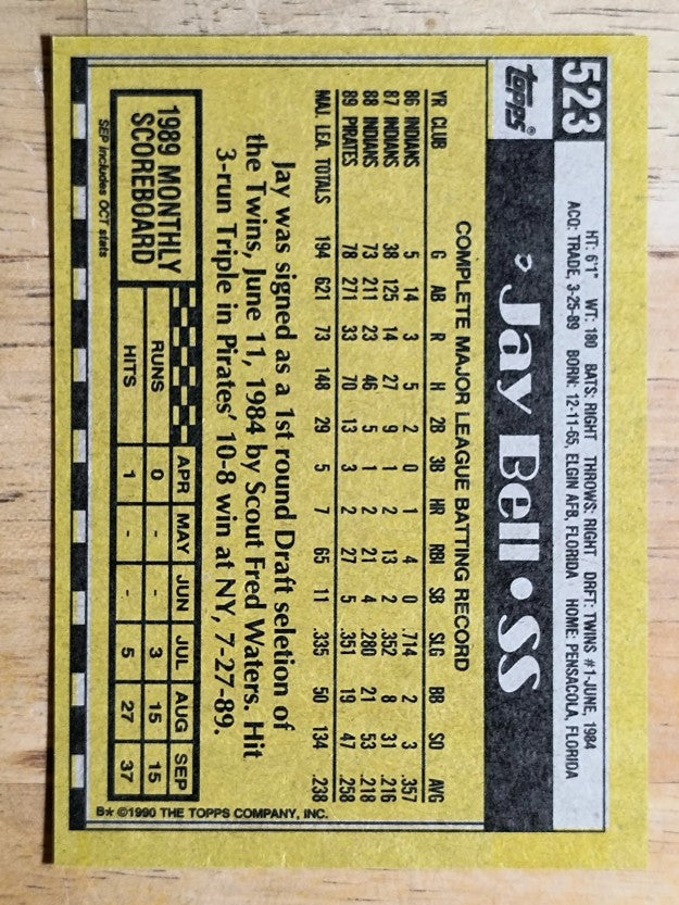1990 Topps #523 Jay Bell