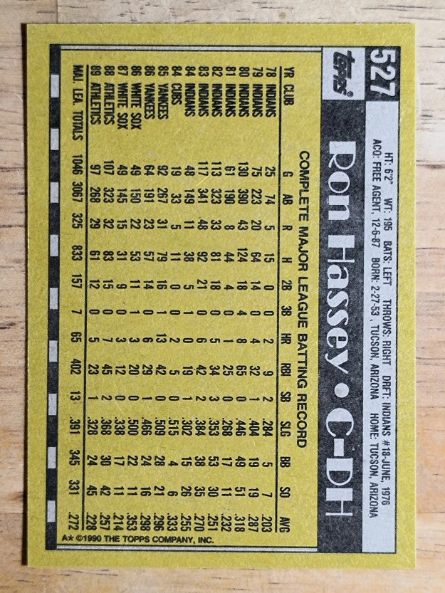 1990 Topps #527 Ron Hassey