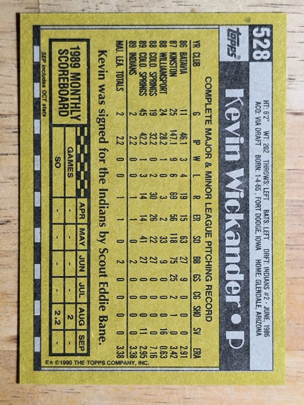 1990 Topps #528 Kevin Wickander
