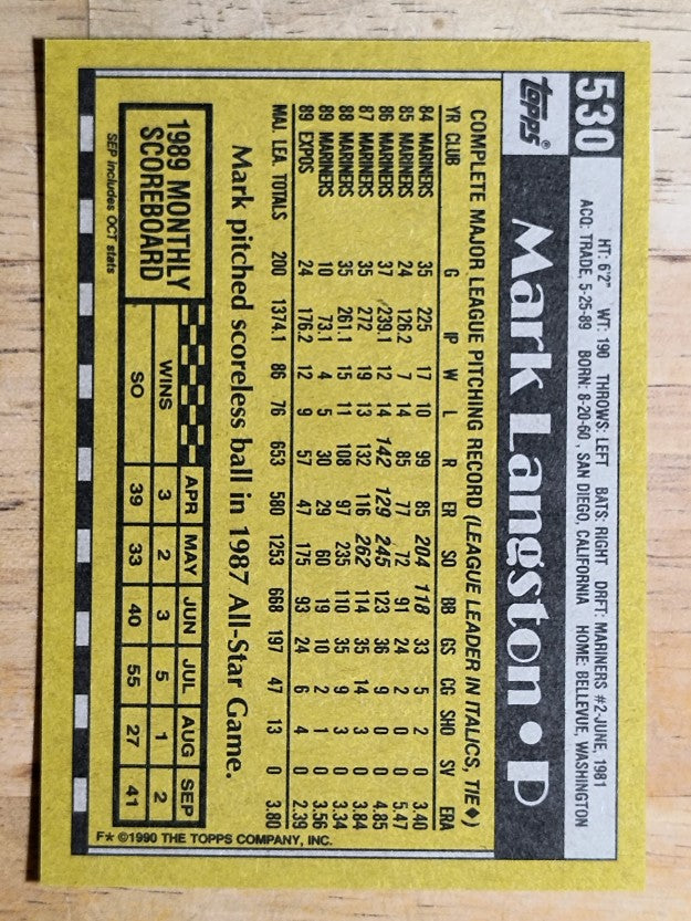 1990 Topps #530 Mark Langston