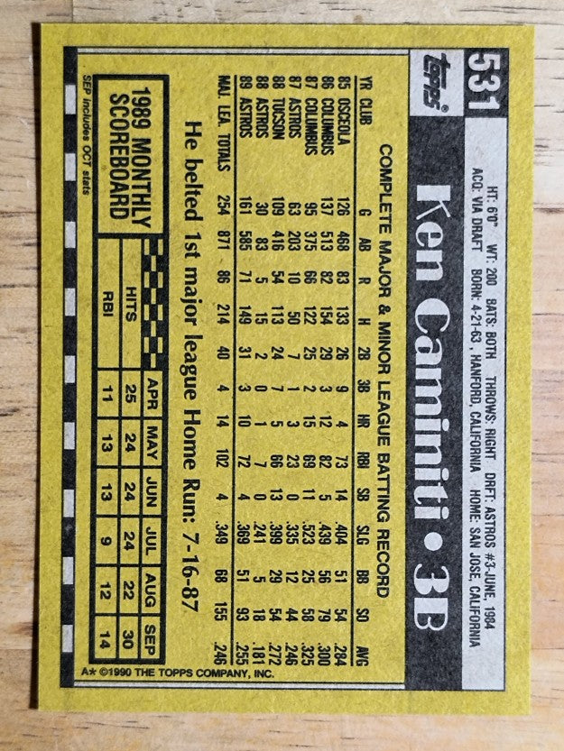 1990 Topps #531 Ken Caminiti