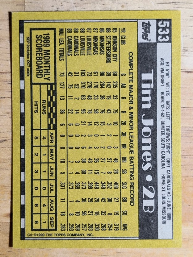 1990 Topps #533 Tim Jones