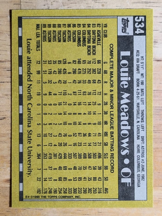 1990 Topps #534 Louie Meadows