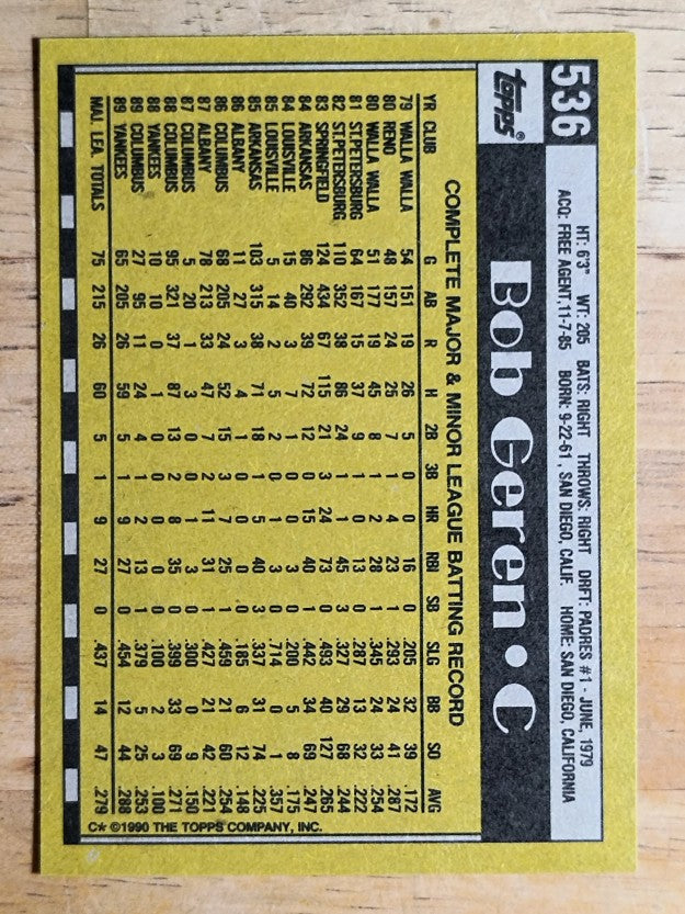 1990 Topps #536 Bob Geren