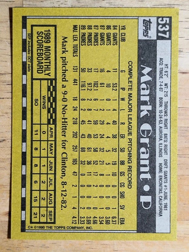 1990 Topps #537 Mark Grant