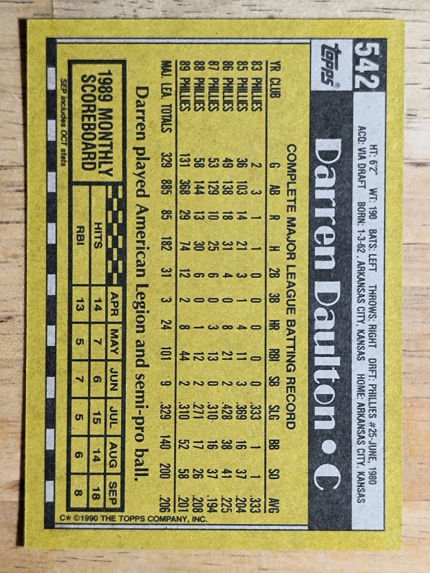 1990 Topps #542 Darren Daulton