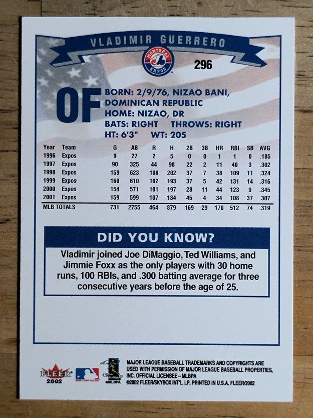 2002 Fleer #296 Vladimir Guerrero