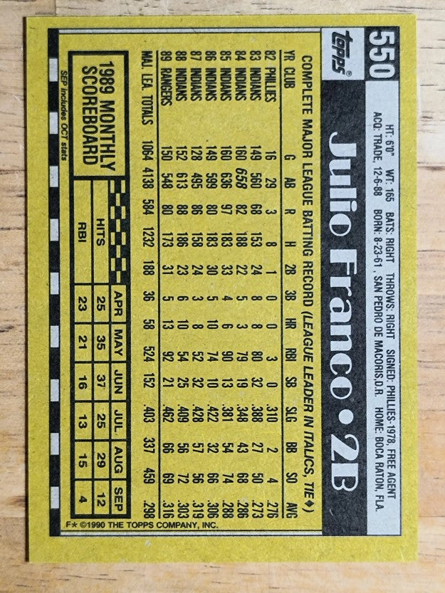 1990 Topps #550 Julio Franco
