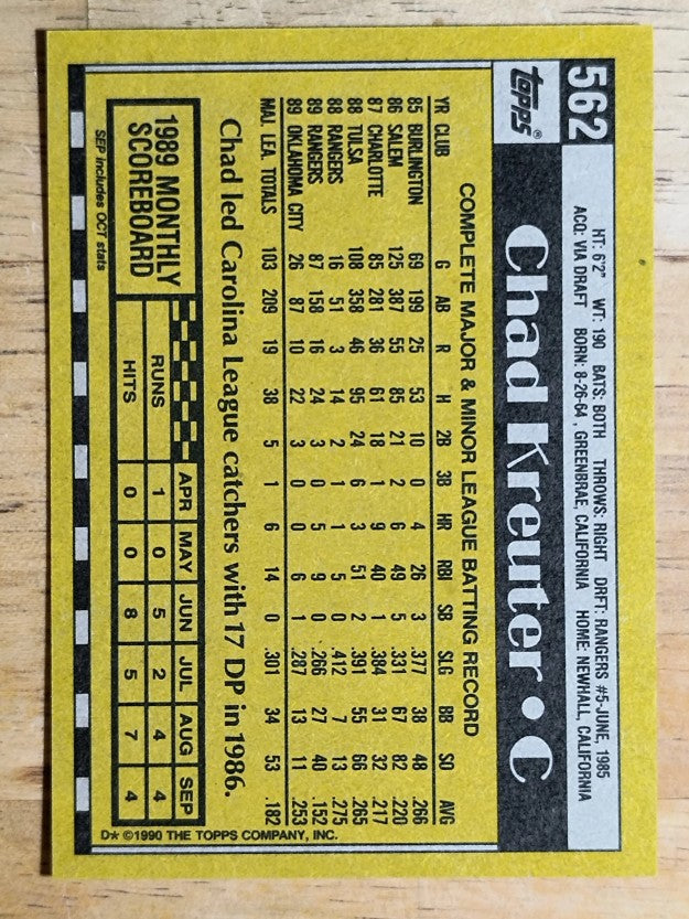 1990 Topps #562 Chad Kreuter