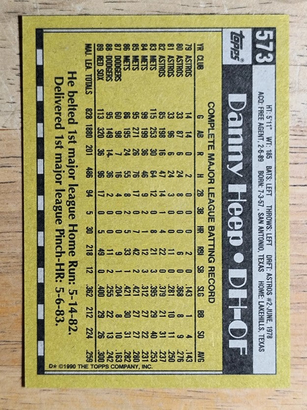 1990 Topps #573 Danny Heep
