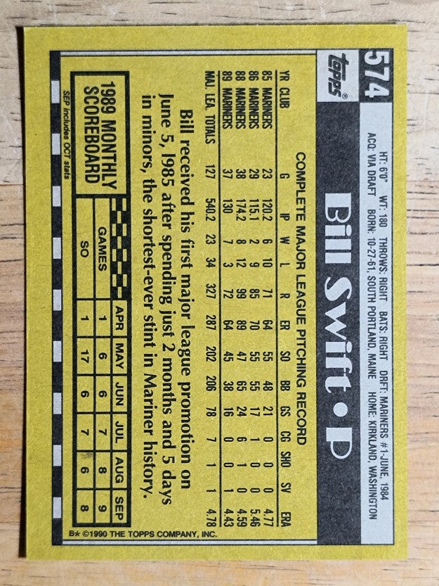 1990 Topps #574 Bill Swift