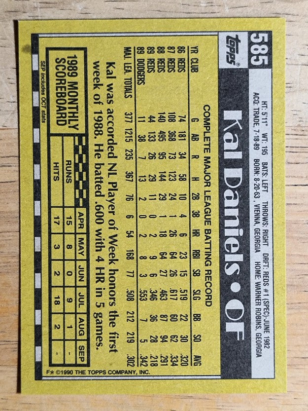 1990 Topps #585 Kal Daniels