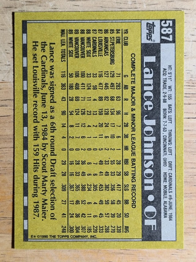 1990 Topps #587 Lance Johnson
