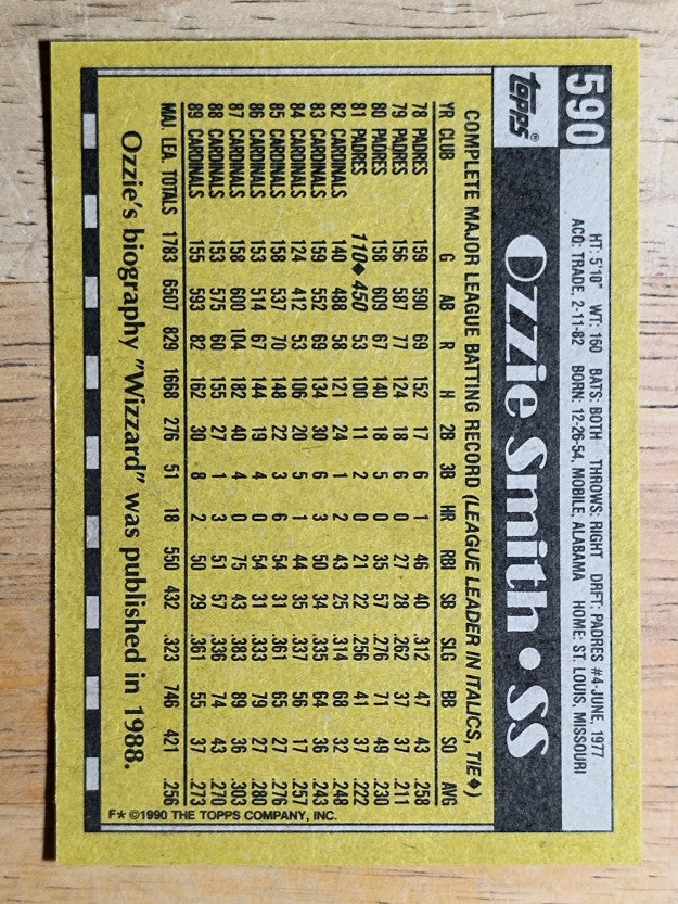 1990 Topps #590 Ozzie Smith
