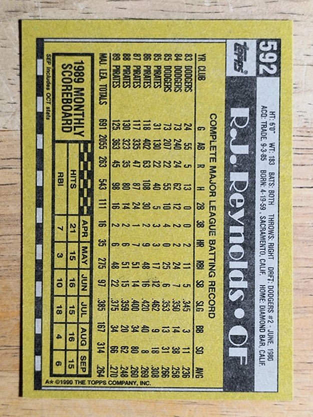 1990 Topps #592 R.J. Reynolds