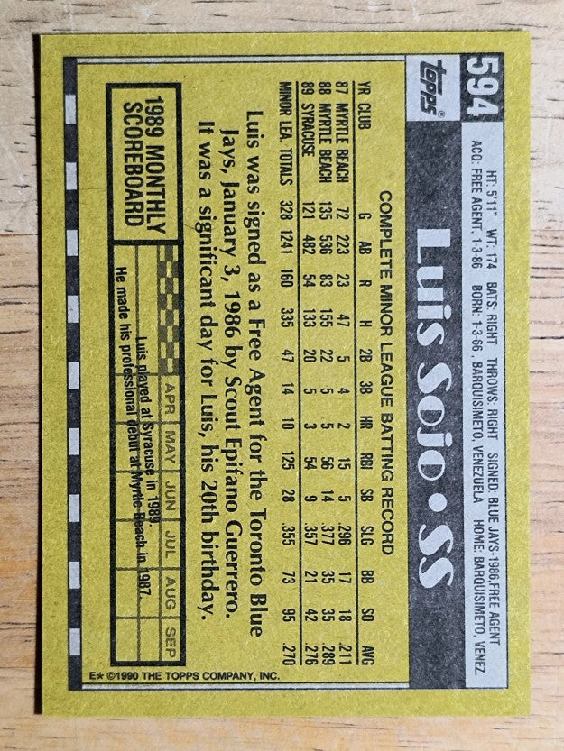 1990 Topps #594 Luis Sojo RC