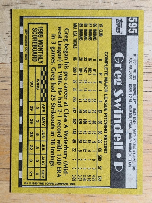 1990 Topps #595 Greg Swindell