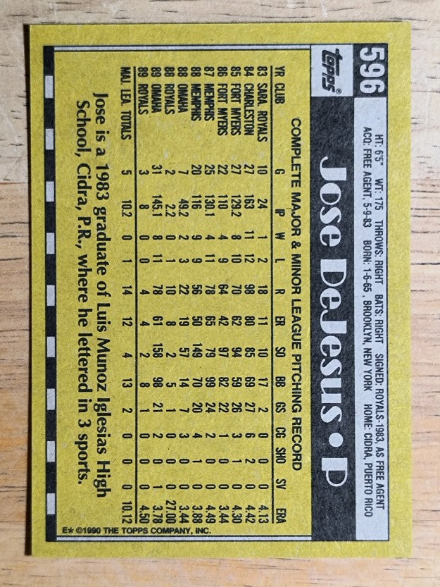 1990 Topps #596 Jose DeJesus