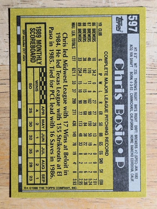 1990 Topps #597 Chris Bosio