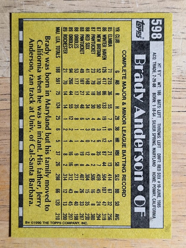 1990 Topps #598 Brady Anderson