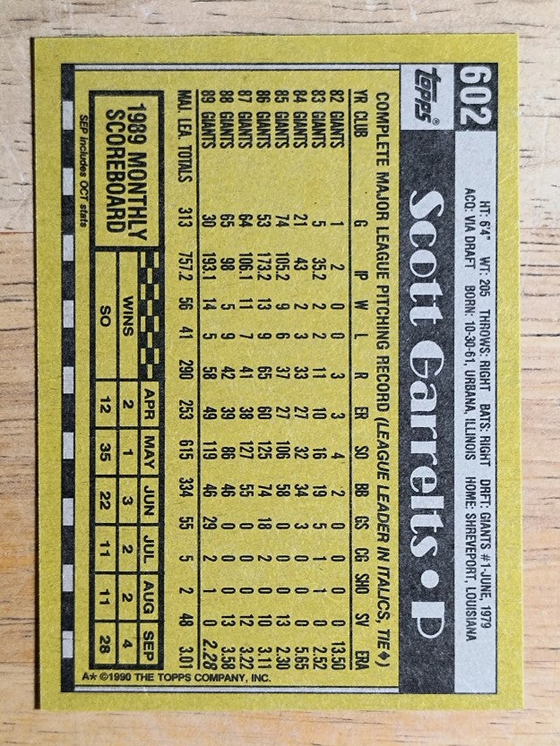 1990 Topps #602 Scott Garrelts