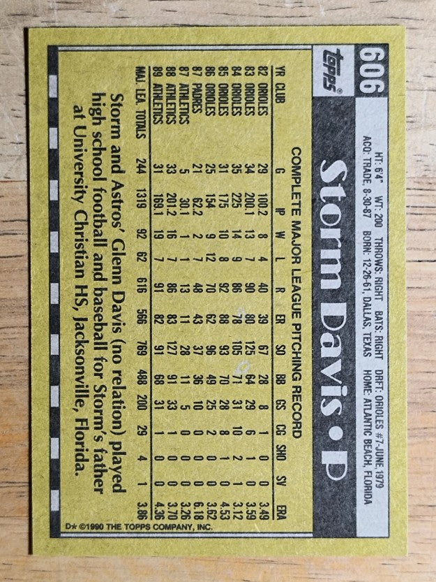 1990 Topps #606 Storm Davis