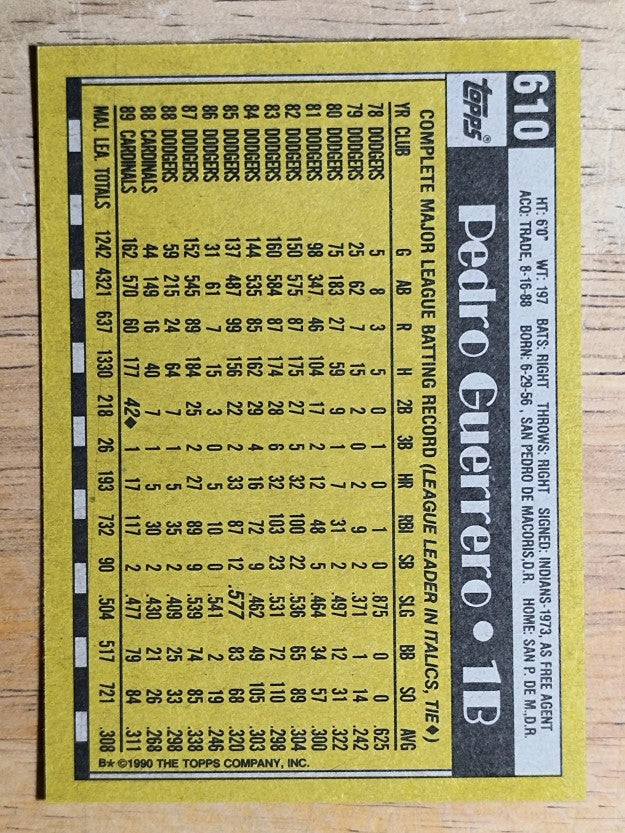 1990 Topps #610 Pedro Guerrero