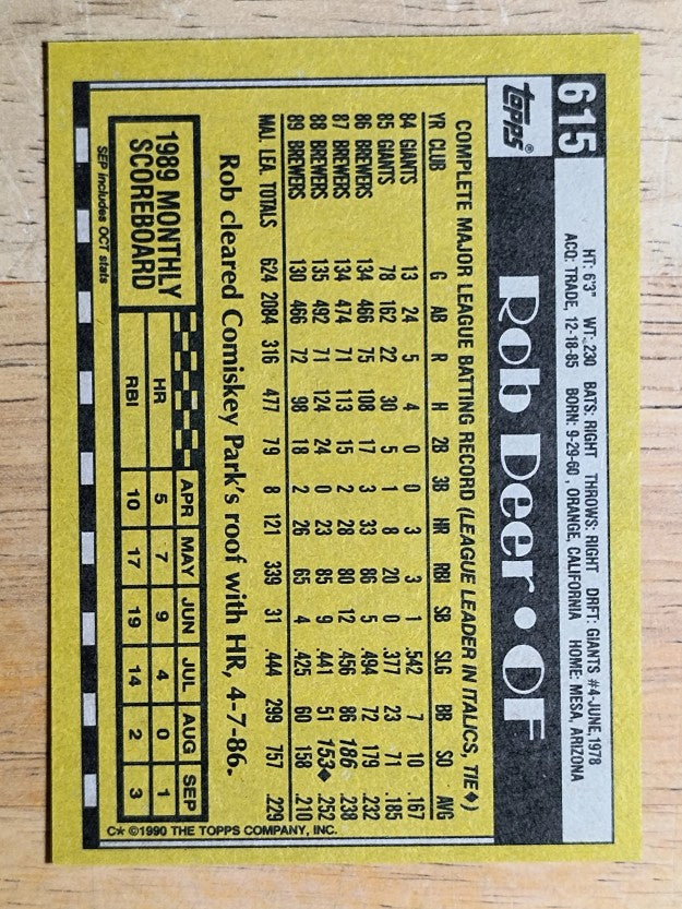 1990 Topps #615 Rob Deer