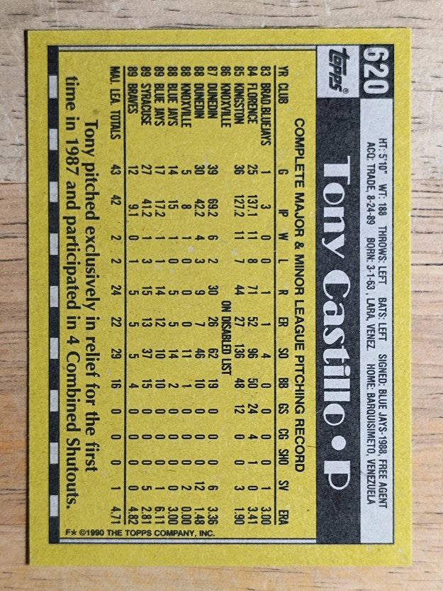 1990 Topps #620 Tony Castillo