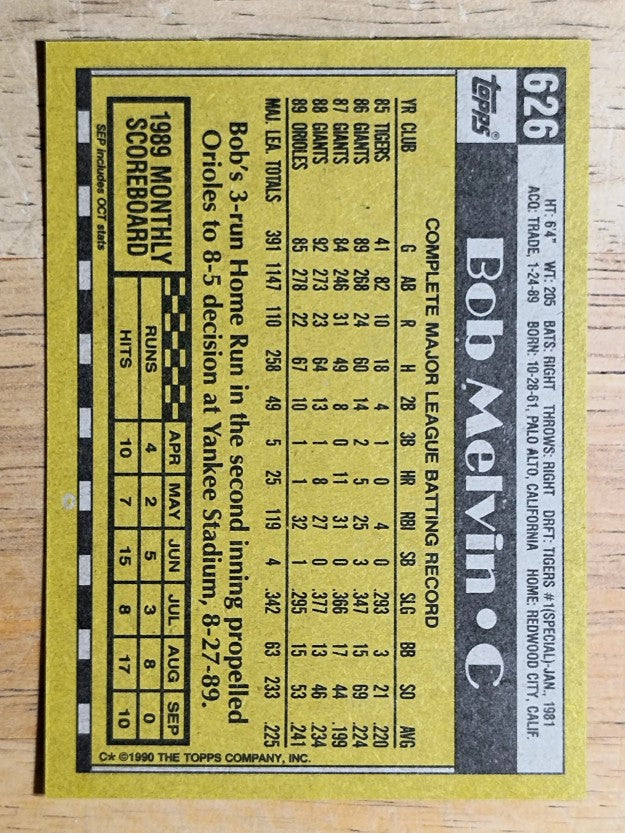 1990 Topps #626 Bob Melvin