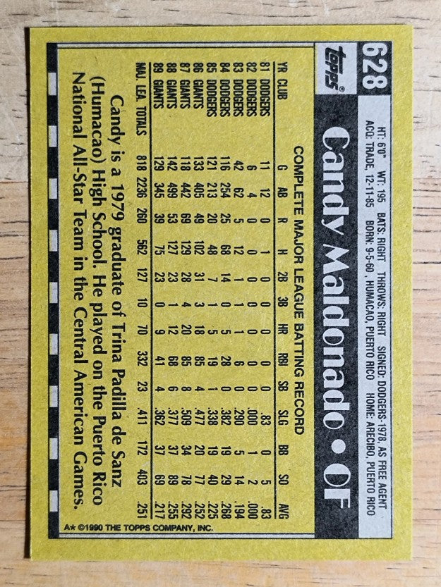 1990 Topps #628 Candy Maldonado