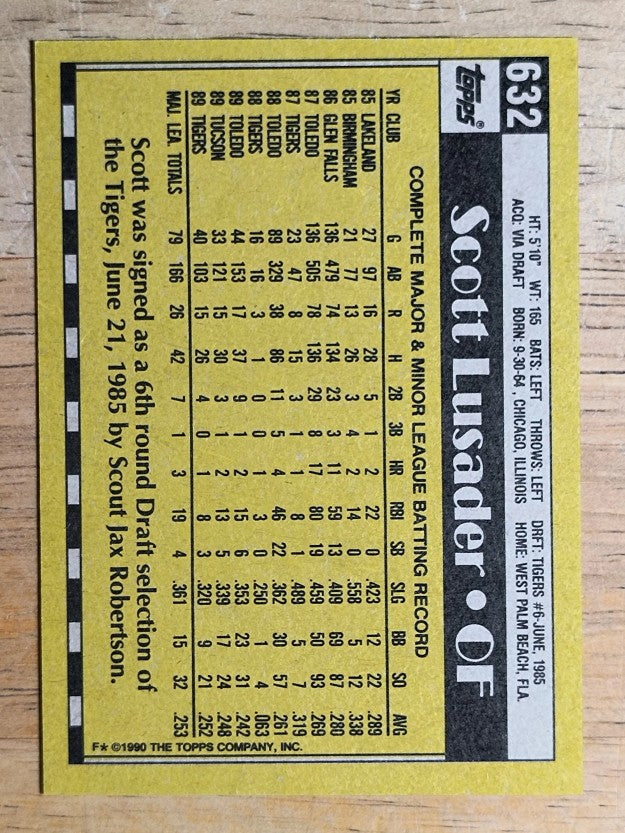 1990 Topps #632 Scott Lusader