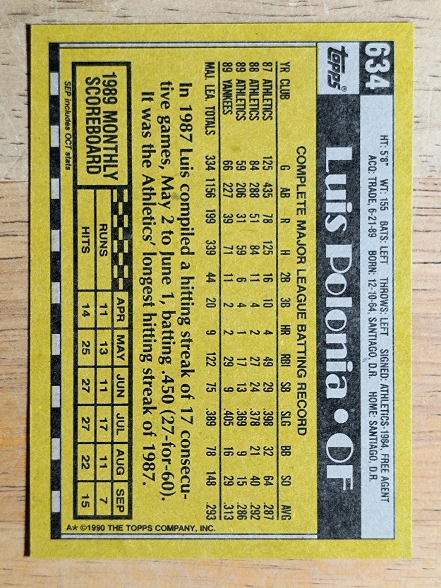 1990 Topps #634 Luis Polonia