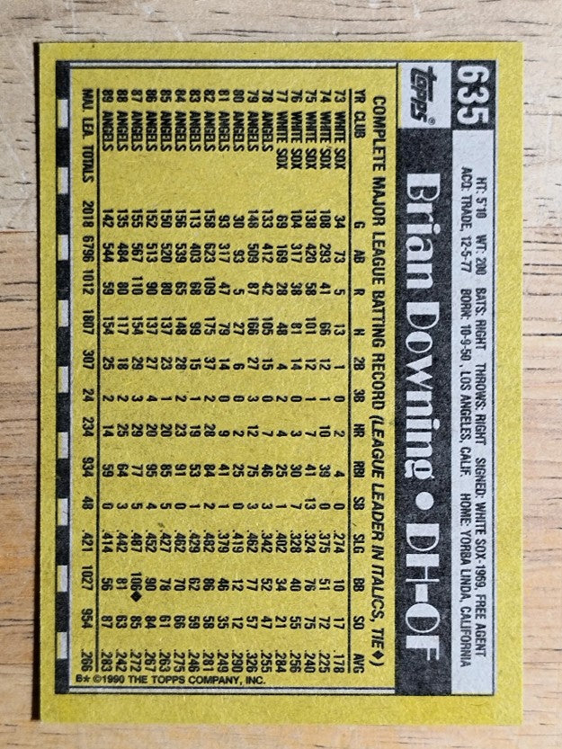 1990 Topps #635 Brian Downing