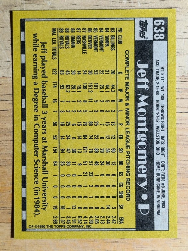 1990 Topps #638 Jeff Montgomery