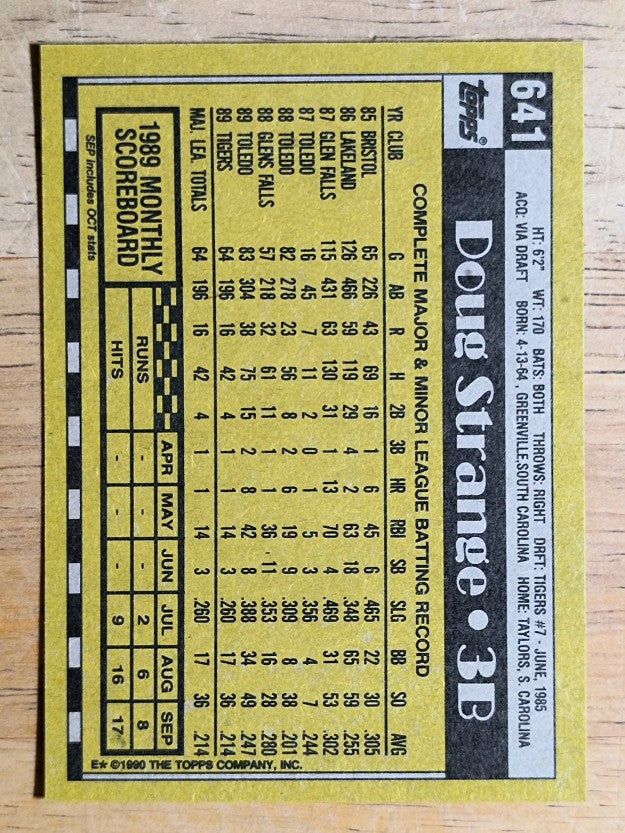 1990 Topps #641 Doug Strange RC