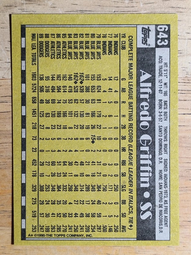 1990 Topps #643 Alfredo Griffin
