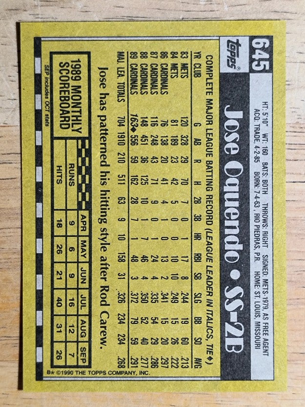 1990 Topps #645 Jose Oquendo