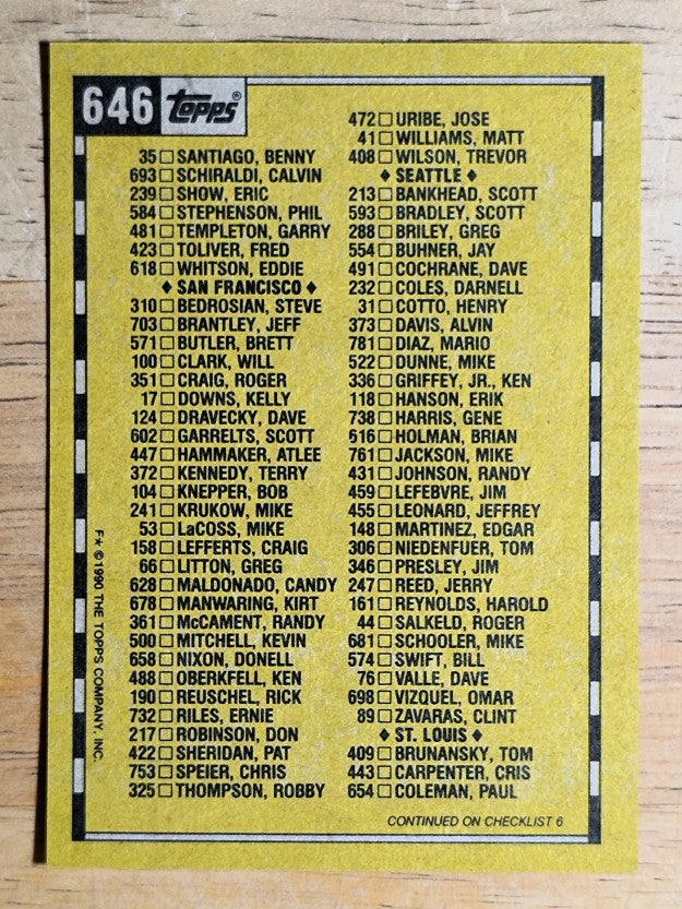 1990 Topps #646 Checklist 5