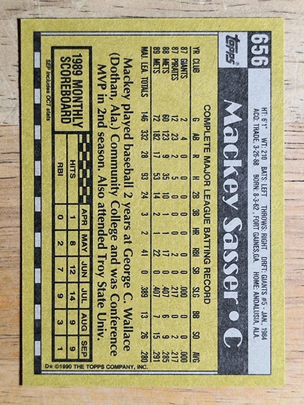 1990 Topps #656 Mackey Sasser