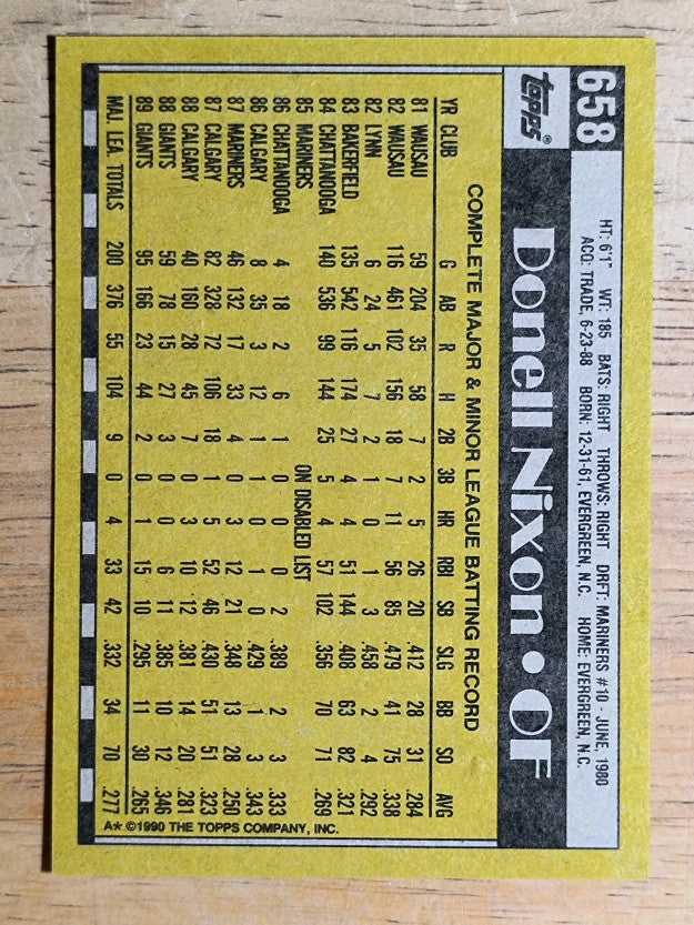 1990 Topps #658 Donell Nixon