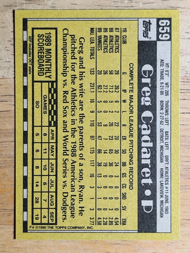 1990 Topps #659 Greg Cadaret