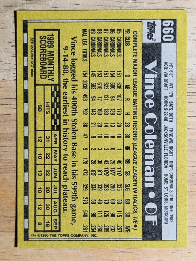 1990 Topps #660 Vince Coleman